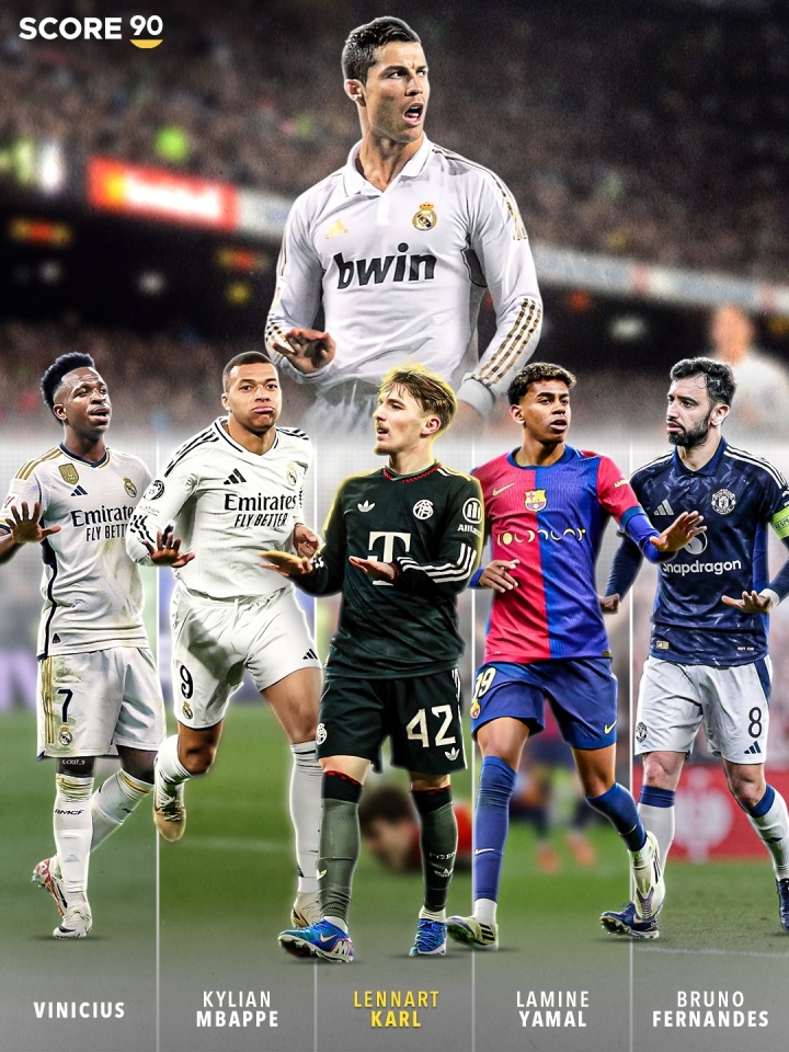 开云体育下载-总裁引领庆祝潮流!那些模仿C罗庆祝的青年才俊🤩